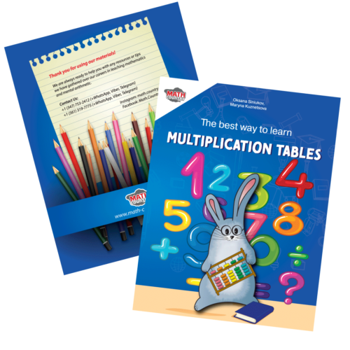 learn multiplication table worksheet