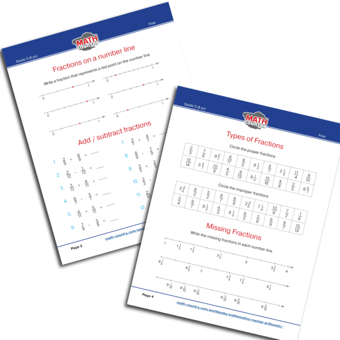 fractions on a number line add/subtract like fractions types of fractions worksheets